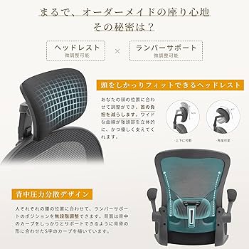 座椅子 回転 イス メッシュ オフイスチェア ゲーミング座椅子 ヘッドレスト調整 楽天市場】＼月末セール☆最安価格に挑戦！／Dowinx 座椅子 回転